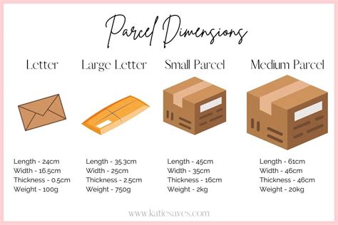 vinted evri parcel size